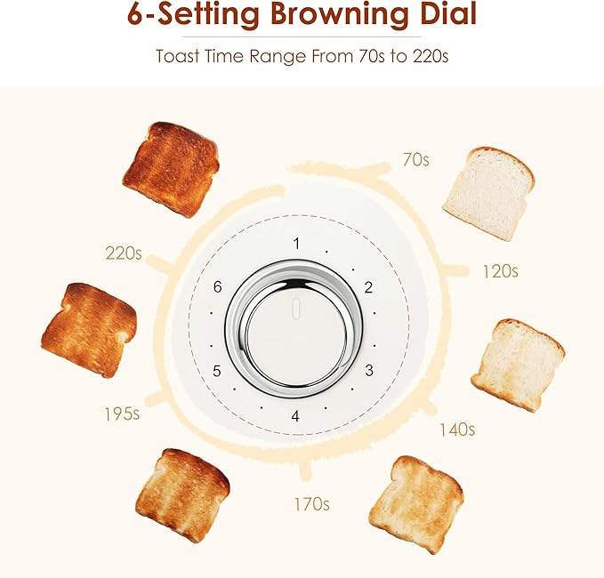 Roter Mond 2 Slice Toaster Retro Stainless Steel with Bagel, Cancel, and Defrost Functions, 6 Bread Shade Settings, Extra Wide Slots and Removable Crumb Tray, Cream