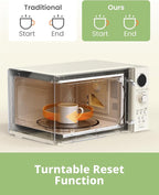 COMFEE Retro Ovens, Small 9 Preset Programs, 0.9 cu.ft Countertop Compact Microwaves with Multi-Stage Cooking, Mute Function, LED Digital, Apricot/900W, CMO-MMP02AA(at), Apricot