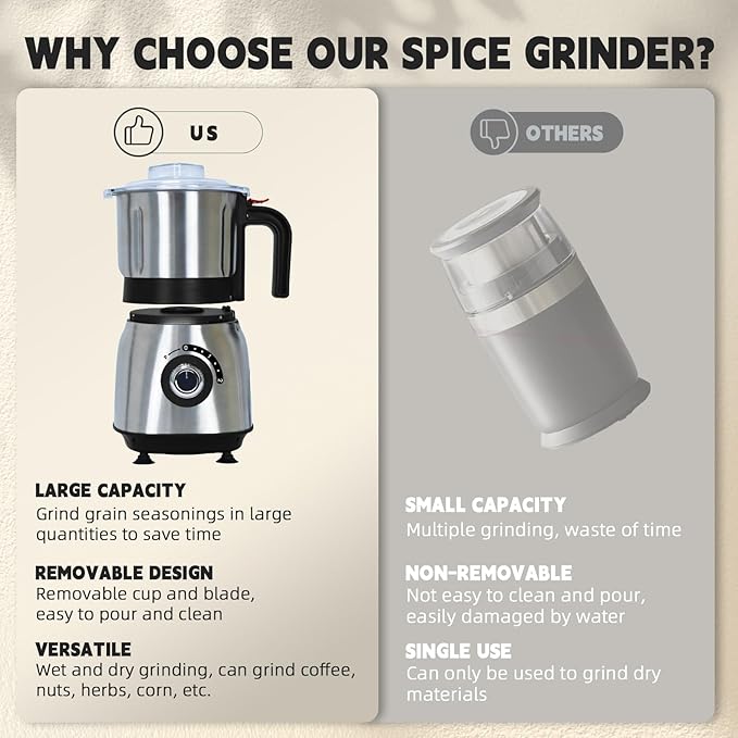 Spice Grinder Electric,Herb Nut Grinder for Kitchen, Detachable Espresso Grinders with Stainless Steel Blades, Filter and Brush, 500w Dry and Wet Grain Mill for Coffee, Rice, Bean, Seasoning (Black)