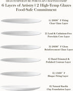 MALACASA 24 Pieces Gourmet Porcelain Dinnerware Sets, Premium Plates and Bowls Set, High-Fired Ceramic Dishes Set for 8, Chip & Scratch Resistant, Microwave Dishwasher Safe, White, Series LEXI