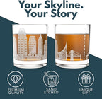 Greenline Goods – Cincinnati, OH Skyline Whiskey Glasses (Set of 2), 10 oz – Rocks/Old Fashioned Tumblers