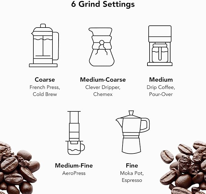 MiiR New Standard Hand Grinder, Manual Coffee Grinder - Precision Grinding, Six Adjustable Settings, Durable Stainless Steel Burrs, 45g Bean Capacity