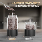 Electric Salt and Pepper Grinder Set, Rechargeable Automatic Salt Pepper Shakers Mills, Adjustable Coarseness Easy Filling with Base, for Kitchen Outdoors Gift- 2 Packs, Upgrade Black