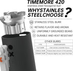 Nuttii Burr Coffee Grinder – Electric, Portable, Small, Quiet Adjustable Mini Conical Burr Coffee Bean Mill, 20 Grind Settings for Espresso, Pour-Over, French Press Moka,for Home Use (Navy Blue)