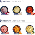 Homeleader Electric Food Chopper, 300W Stainless Steel Blade, Food Processor with 2L Glass Bowl, 2S Fast Shredding for Meat, Vegetables, Fruits and Nuts, Dishwasher Safe, Quiet Motor with 4 Blades