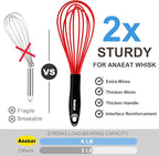 Anaeat Silicone Kitchen Whisk Set of 4, Perfect for Non-Stick Cookware, Milk and Egg Beater Blender for Whisking, Cooking, Baking, Beating - 11'' Flat Whisk and 8.5''+10.5''+12'' Balloon Whisks (Red)