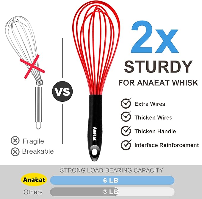 Anaeat Silicone Whisk, Thick Stainless Steel Wire Inner - Heat Resistant Kitchen Whisks for Non-Stick Cookware, Balloon Egg Beater for Whisking, Blending, Beating, Frothing & Stirring (Red)