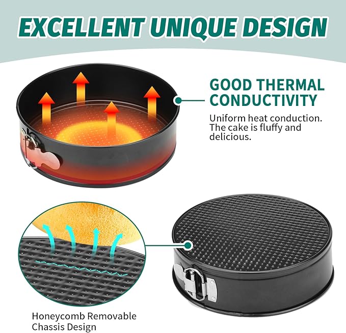 SHIKORI Springform Pan Set, Nonstick 3pcs (4-7-9 in) Springform Pans Cheesecake Pan Removable Bottom, Leakproof Round Spring Form Pans Cake Pans Sets-Black