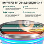 Tea Kettle, Kettle 3.7QT, Tea Pot Whistling 316 Stainless Steel, Tea Kettle Stovetop with Cool Folding Handle, Kettle Teapot Rainbow Induction for Boiling Water, Mirror Finish