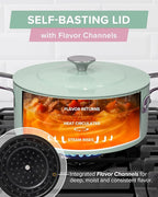 Nuwave Lux 13-Piece Premium Cookware Collection, Healthy G10 Duralon Blue Ceramic Nonstick, Ultra Durable, PFAS-Free, Lightweight & Works on All Cooktops