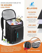 Capolo 36/45 Cans Cooler Backpack Insulated Waterproof for Women Men Lunch Backpack Coolers Leak Proof Soft Cooler Bags