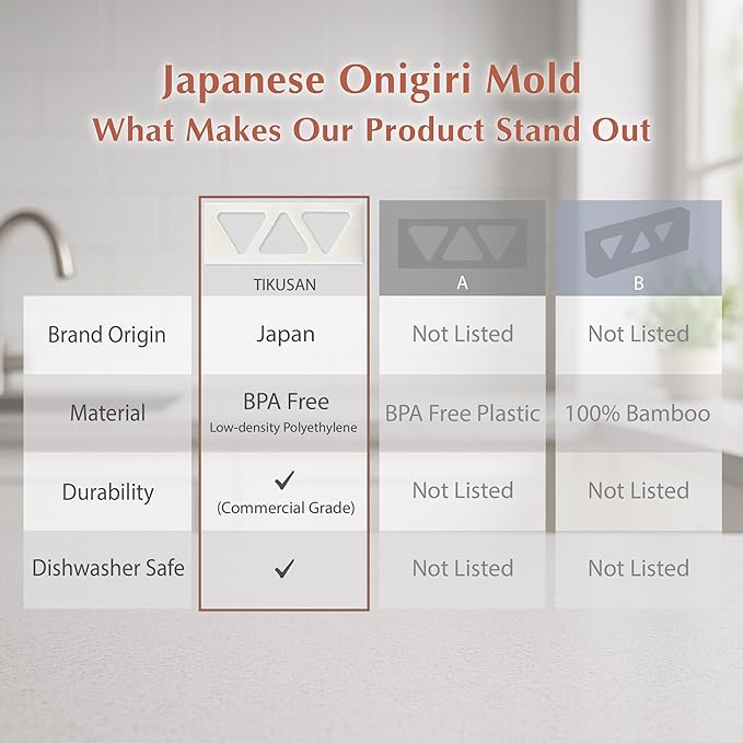 TIKUSAN Onigiri Mold Musubi Maker Japanese Rice Ball Press Onigiri Mold Tray BPA Free Made in Japan Kansai Style (Large 3 Molds)