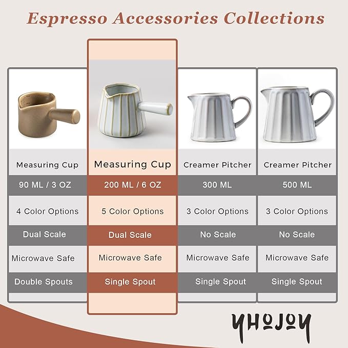 Espresso Cups, Ceramic Espresso Measuring Cup with Handle, Expresso Shots Cups with Scale, Espresso Accessories, 200ML /6 OZ, Light Green