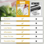 Vacuum Sealer,Food Saver Vacuum Sealer Machine,Compact Handheld Vacuum Sealers for Freshness Preservation Food Storage and Sous Vide + 30 Reusable Vacuum Seal Bags