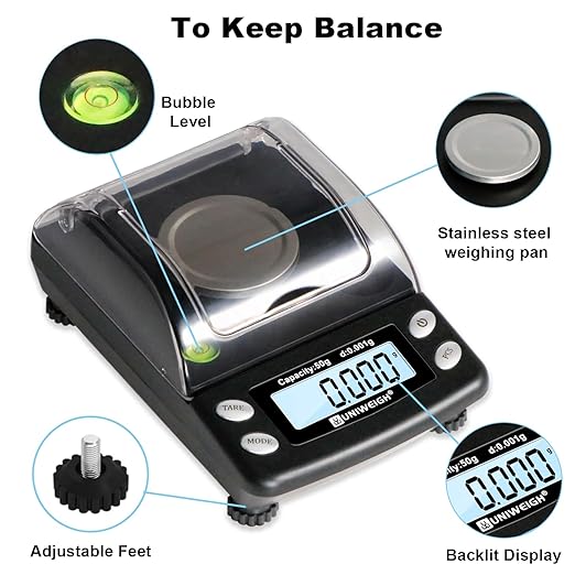 Digital Milligram Scale Accurate 0.001g/50g,Precision mg Scale for Jewelry,Powder,Gold,Gem,Reloading Scale,Micro Gram Scale with 6 Units,Tare,Cal Weight,Pocket Scale with USB&Battery Powered