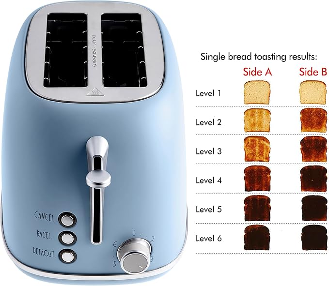 Rae Dunn Retro Rounded Bread Toaster, 2 Slice Stainless Steel Toaster with Removable Crumb Tray, Wide Slot with 6 Browning Levels, Bagel, Defrost and Cancel Options (Baby Blue)