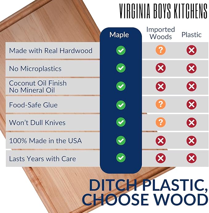 Made in USA Large Solid Maple Wood Cutting Board by Virginia Boys Kitchens - Butcher Block Wooden Carving Board with Juice Groove made from Sustainable North American Hardwood (20x15)