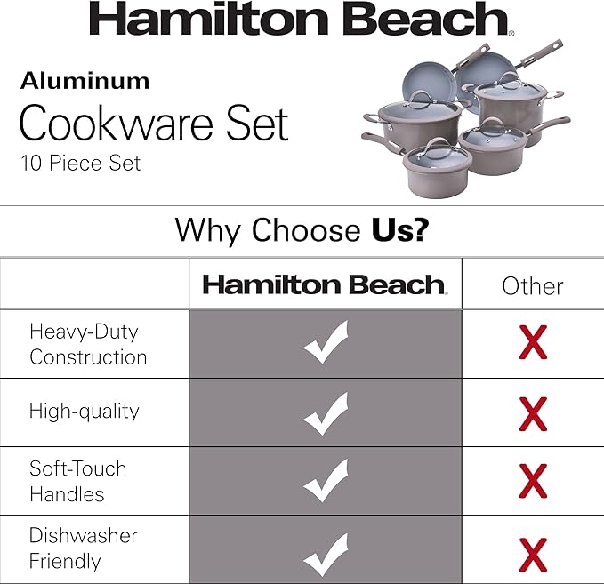 Hamilton Beach Cookware Set, 10-Pieces, Pots, Pans, and Glass Lids, Nonstick PFOA-Free, PTFE-Free Ceramic Interior, Heavy-Duty Aluminum Construction, Modern Matte Gray, Professional Tapered Shape