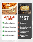 Oven Liners for Bottom of Oven - 4 Pack Large Heavy Duty Oven Mats, 17"x 25" Reusable Matt Liner for Electric, Gas, Toaster Ovens & Grills, BPA & PFOA Free, Kitchen Essentials, Copper