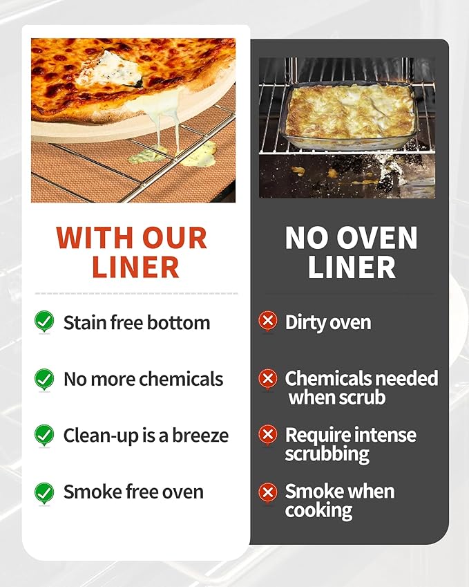 Oven Liners for Bottom of Oven - 4 Pack Large Heavy Duty Oven Mats, 17"x 25" Reusable Matt Liner for Electric, Gas, Toaster Ovens & Grills, BPA & PFOA Free, Kitchen Essentials, Copper