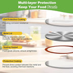 150PCS Canning lids Regular Mouth(2.76in/70mm), Upgraded Leak-Proof Mason Jar Lids for Ball/Kerr Jars, Split-Type Lid with Perfect Airtight Seal, Canning Jars Lids, Food Grade Material