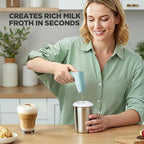 Single Serve Coffee Maker with Built-in Detachable Milk Frother, Iced and Hot Coffee Machine for K Cup & Grounds, 40oz Removable Water Reservoir, 6 Cup Sizes, Fits 7.3" Travel Mug, Teal