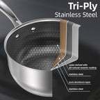 COOKER KING Stainless Steel Cookware Set, Pots and Pans Set Non Stick, Hybrid Ceramic Cookware, Frying Pans, Saucepans & Stock Pot with Glass Lid, Non-Toxic, Oven Safe, Induction Compatible