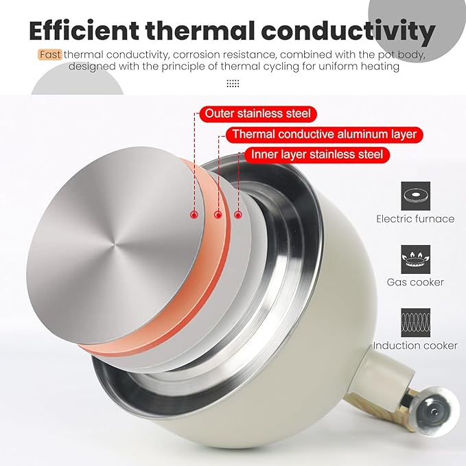 Kawlity Whistling Tea Kettle Tea Pots 2.5L, Stainless Steel Kettle with Wood Pattern Folding Handle, Whistle Kettle for Tea Coffee (Beige)