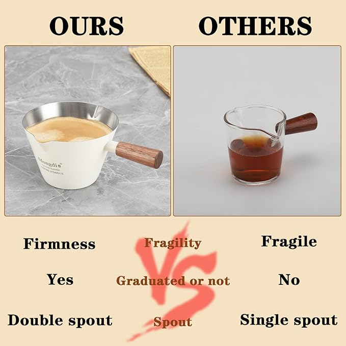 Mongdio Espresso Measuring Cup, Stainless Steel Espresso Shot Cups with Wooden Handle and Double Spouts, 6.8OZ/200ML, White