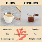 Mongdio Espresso Measuring Cup, Stainless Steel Espresso Shot Cups with Wooden Handle and Double Spouts, 6.8OZ/200ML, White