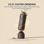 OutIn Fino Portable Electric Coffee Grinder,Adjustable Coffee Bean Grinder with 28 Precise Grind Setting,One-Button Burr Coffee Grinder with Fast‑Charge Battery, Auto‑Stop & Clog‑Protection