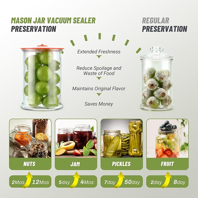 INKBIRD 3-in-1 Electric Jar Vacuum Sealer Kit for Wide/Regular Mouth Mason Jars & Bags, Wireless Portable & Automatic Mini Vacuum Sealer with Reusable Jar Lids*4 for Canning Jar, 100 Cycles, Gift