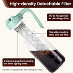 Cold Brew Coffee Maker Glass, Airtight & Leakproof Mason Jar Pitcher with Cold Brew Filter, 64 oz Glass Pitcher with Lid for Iced Coffee, Lemonade, Ice Tea