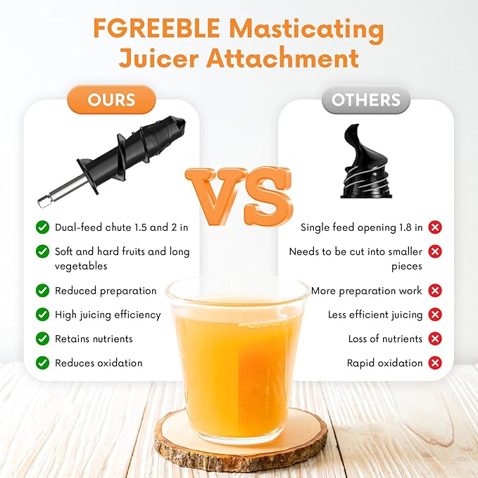 Masticating Juicer Attachment for KitchenAid Stand Mixer, Cold Pressed Juicer Machine, Slow Masticating Juicer Attachment with Dual Feed Chute and Pusher by FGREEBLE