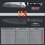 SHAN ZU Chef Knife, Kitchen Knife Santoku Chef's Knife 7 Inch Multifunction Kitchen Knives Damascus Stainless Steel & Ergonomic Fiberglass G10 Handle Best Sharp High-Carbon Knives