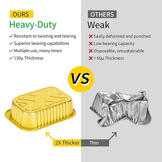 40 Pack 1.5 LB 7.2"×5"×1.8" Aluminum Pans with Lids Heavy Duty, 25 Ounce Aluminum Food Containers Disposable Tin Foil Pans with Lids for Baking, Meal Prep, Freezer, Heating and Takeout