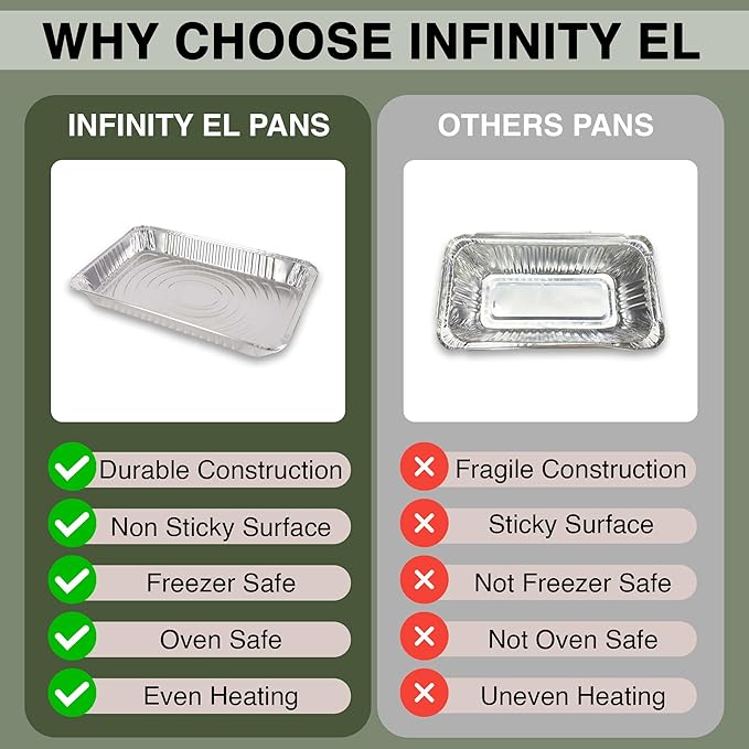 INFINITY EL 20.5" x 12.5" x 2.5" Disposable Aluminum Pans (Full Size-Medium/10 Pack) - Aluminum Serving Tray for Catering, Baking & Meal Prep - Heavy Duty Aluminum Foil Pans