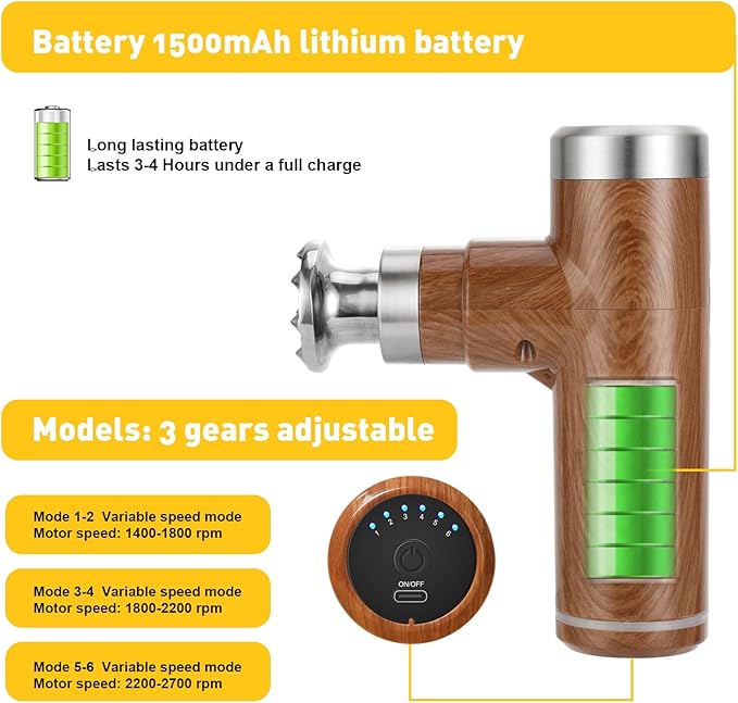 Electric Meat Tenderizer Tool,Cordless Meat Tenderizer Machine with 2 Stainless Steel Meat Mallet,Kitchen Essentials For Tenderizing Steak/Beef/Chicken Chops (brown)