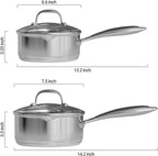 Stainless Steel Saucepan Set with Strainer Glass Lid, 1-Quart and 2-Quart Tri-Ply Capsule Bottom Sauce Pan/Pot, Two Pour Spout, Dishwasher and Oven Safe