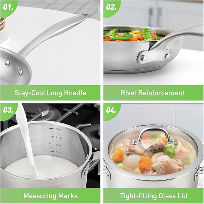 Duxtop Professional Stainless Steel Pots and Pans Set, 17PC Induction Cookware Set, Impact-bonded Technology