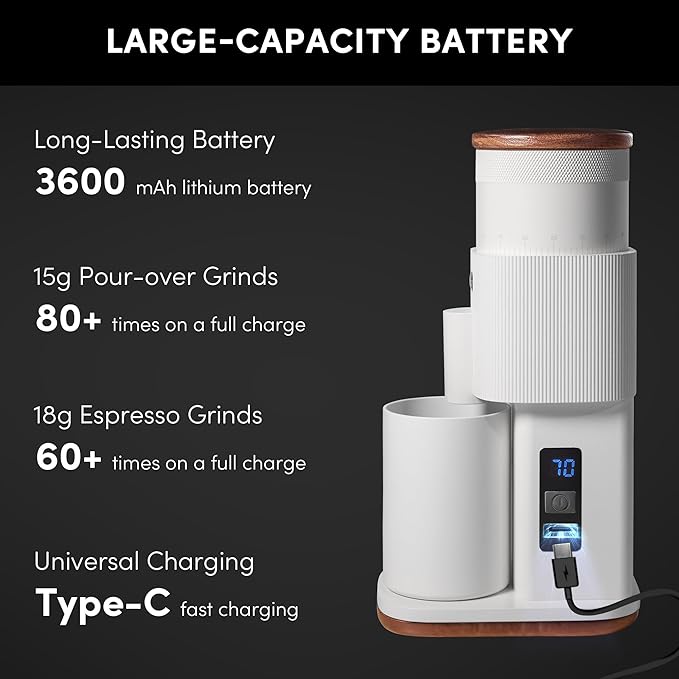 Coffee Grinder,Wirsh Portable Cordless Rechargeable Coffee Grinder Geimori T38 with Conical Burrs,3600mAh Batteries,Grind Settings for Espresso,Pour Over,French Press,Camping,Travel&Home Use