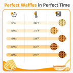 Sunvivi Stainless Steel Waffle Maker 4 Slices with Quick Heat-Up, Time & Temperature Control, LCD Display, Nonstick Surface, Perfect Waffle Iron for Kids and Families, Silver