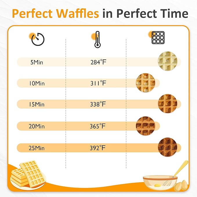 Sunvivi Stainless Steel Waffle Maker 4 Slices with Quick Heat-Up, Time & Temperature Control, LCD Display, Nonstick Surface, Perfect Waffle Iron for Kids and Families, Silver