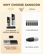 Sangcon Gravity Electric Salt and Pepper Grinder Set [Upgraded Larger Capacity] USB Rechargeable With Dual Charging Base - Automatic One Hand Operation - Adjustable Coarseness & LED Light Refillable