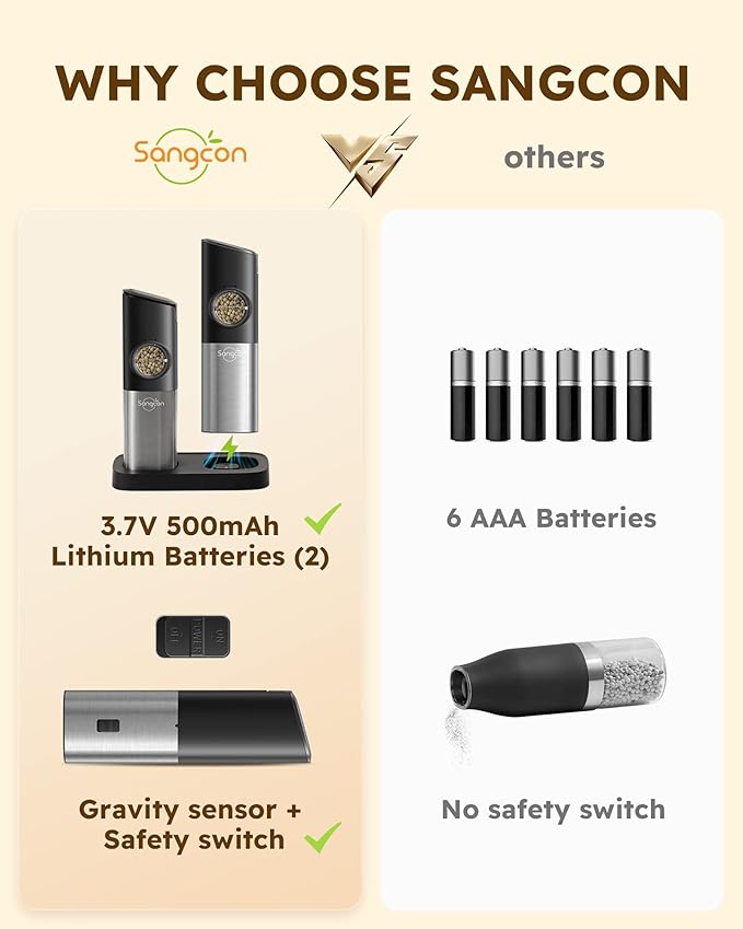 Sangcon Gravity Electric Salt and Pepper Grinder Set [Upgraded Larger Capacity] USB Rechargeable With Dual Charging Base - Automatic One Hand Operation - Adjustable Coarseness & LED Light Refillable