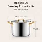 BEZIA 8 Quart Stainless Steel Stockpot with Lid, Induction Compatible Cooking Pots, Triple-Layer Bottom for Even Heat, Pasta & Soup Pot for Cooking, Boiling, Stewing, Dishwasher Safe