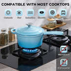 Onader 1 Quart Saucepan, Enameled Cast Iron Sauce Pan Pot, Small Kitchen Pot for Cooking with Lid, Enamel Dutch Oven Nonstick – Lake Blue