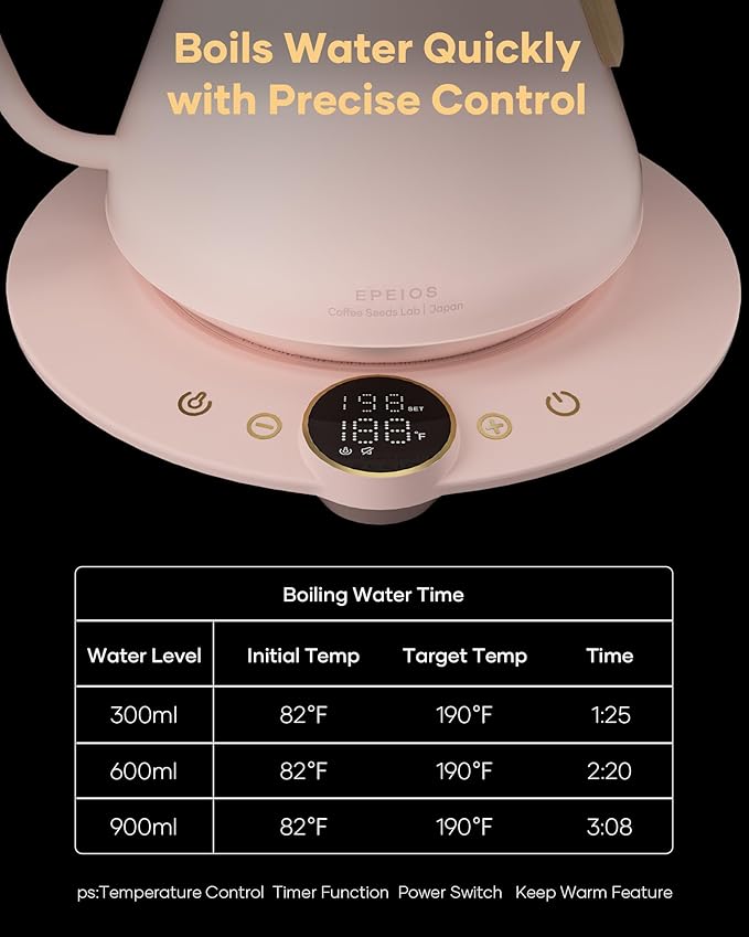 Cocinare FLOW B9 Gooseneck Electric Kettle, Precise Temperature Control for Pour-Over Coffee & Tea Brewing, Stainless Steel Interior, Rapid Heating for Boiling Water 1500W/0.9L (Munch Pink)