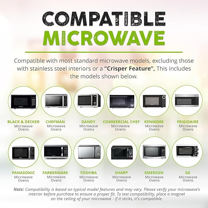 Magnetic Splatter Cover, 12-Inch Clear BPA-Free Food Lid, Vented Plate Guard with Steam Vents, Anti-Splash Microwave Lid, Dishwasher Safe, Space-Saving Magnetic Storage - Onyx 2 Pack