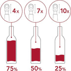 Vacu Vin Wine Saver Loop – Made in the Netherlands – Premium Wine Preserver Pump with Stopper – Reseals & Preserves Wine – Airtight Air Removal System – Graphite